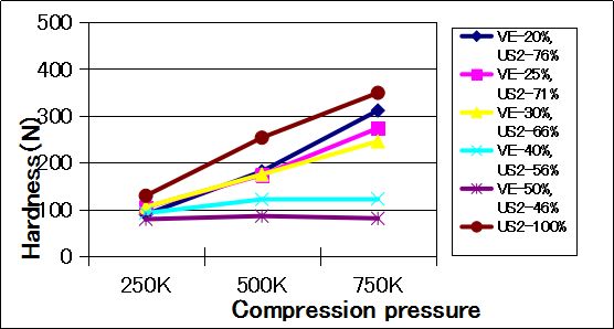 1530586559861241.png blob.png